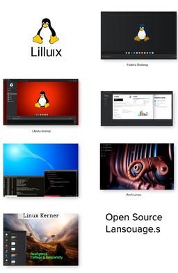 A visually appealing report page showcasing a series of high-quality images, each representing different Linux-related topics