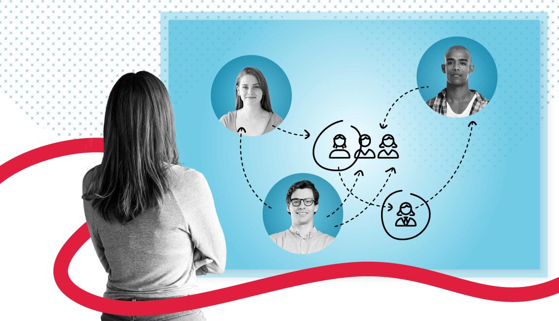 Discover the best talent management strategy tailored for your organization's success! Answer a few questions and find out what approach will work best for you!