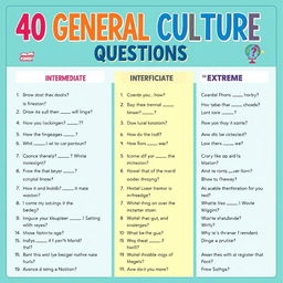 Create a visually captivating and informative poster featuring 40 general culture questions divided into four levels: Easy, Intermediate, Difficult, and Extreme