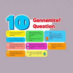 A visually appealing infographic showcasing '100 General Knowledge Questions'