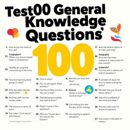 A visually appealing infographic showcasing '100 General Knowledge Questions'