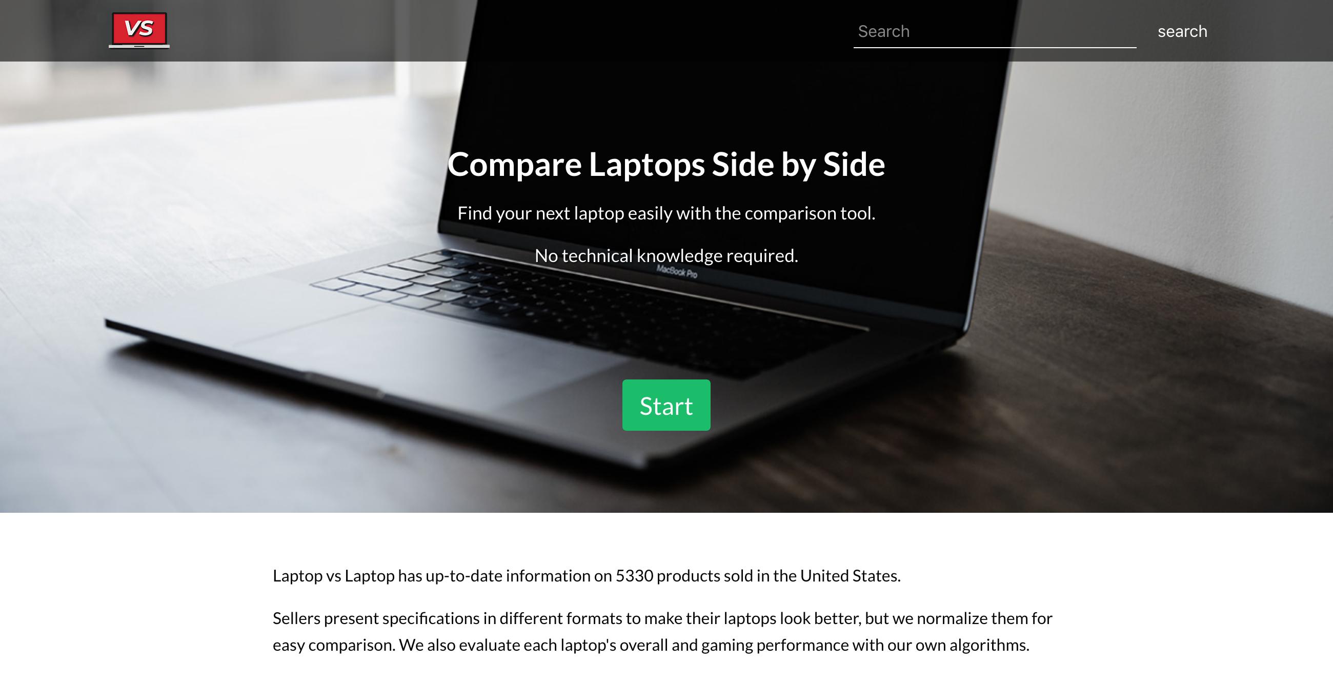 Discover which gaming laptop suits your style and budget with our quick quiz!