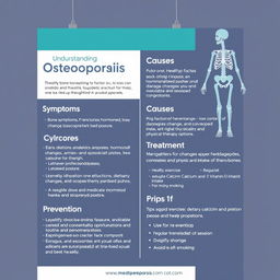 A medical poster design showcasing information about 'Osteoporosis'