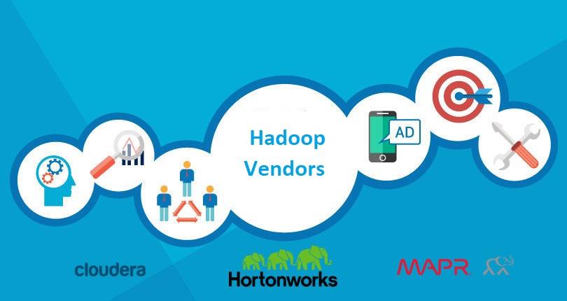 Unlock the world of big data with the right Hadoop distribution! Take this quiz to discover the best option tailored to your needs.