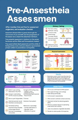 A detailed and organized practical guide for pre-anesthetic assessment in a medical setting, including assessment forms, checklists, and evaluation criteria