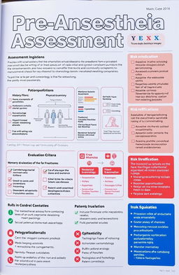 A detailed and organized practical guide for pre-anesthetic assessment in a medical setting, including assessment forms, checklists, and evaluation criteria