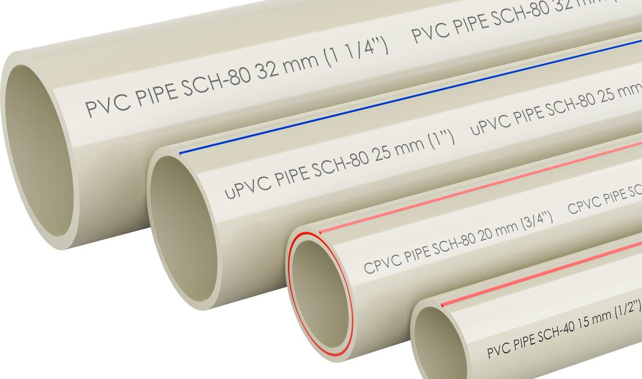 Dive into the world of PVC pipes and discover which top manufacturer aligns perfectly with your needs! From agricultural applications to plumbing solutions, this quiz will help narrow down your best options.