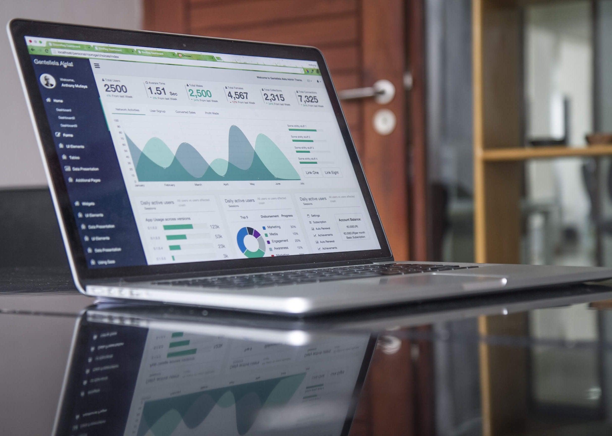 Discover the ideal accounting software that suits your business needs and preferences with this fun and engaging quiz!