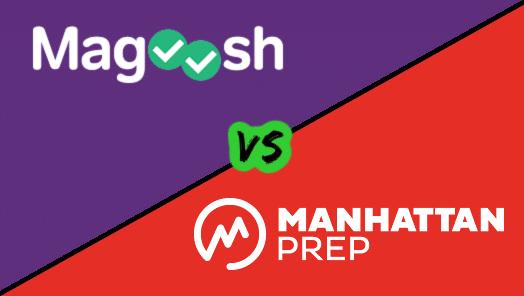 Navigating the world of GMAT prep courses can be overwhelming. Take this quiz to discover which course is best aligned with your study style and budget!