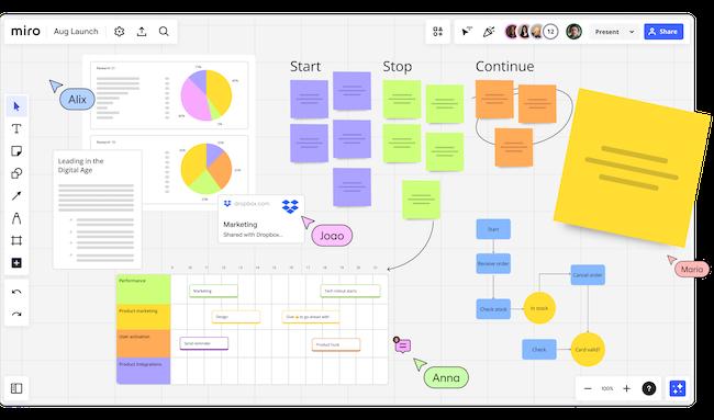 Whether you're brainstorming, teaching, or collaborating on projects, choosing the right whiteboard software can transform how you work. Take this quiz to discover the best option for your needs!