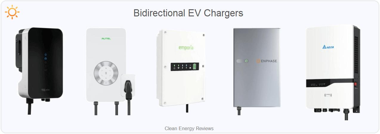 Take this quiz to discover the perfect bidirectional EV charger for your home or vehicle needs! Whether you want to maximize your solar energy usage or prepare for emergencies, we've got you covered.