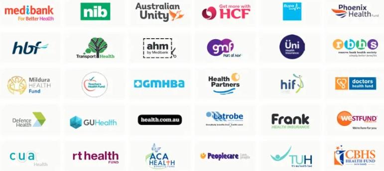 Discover which health insurance plan is tailored to fit your lifestyle and medical needs! Take this quick quiz to find your best coverage option.