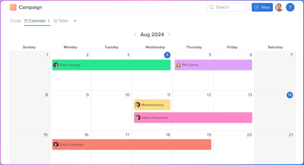 Navigating project management software options can be tricky! Take this quiz to uncover the best tool tailored for your small team's needs.