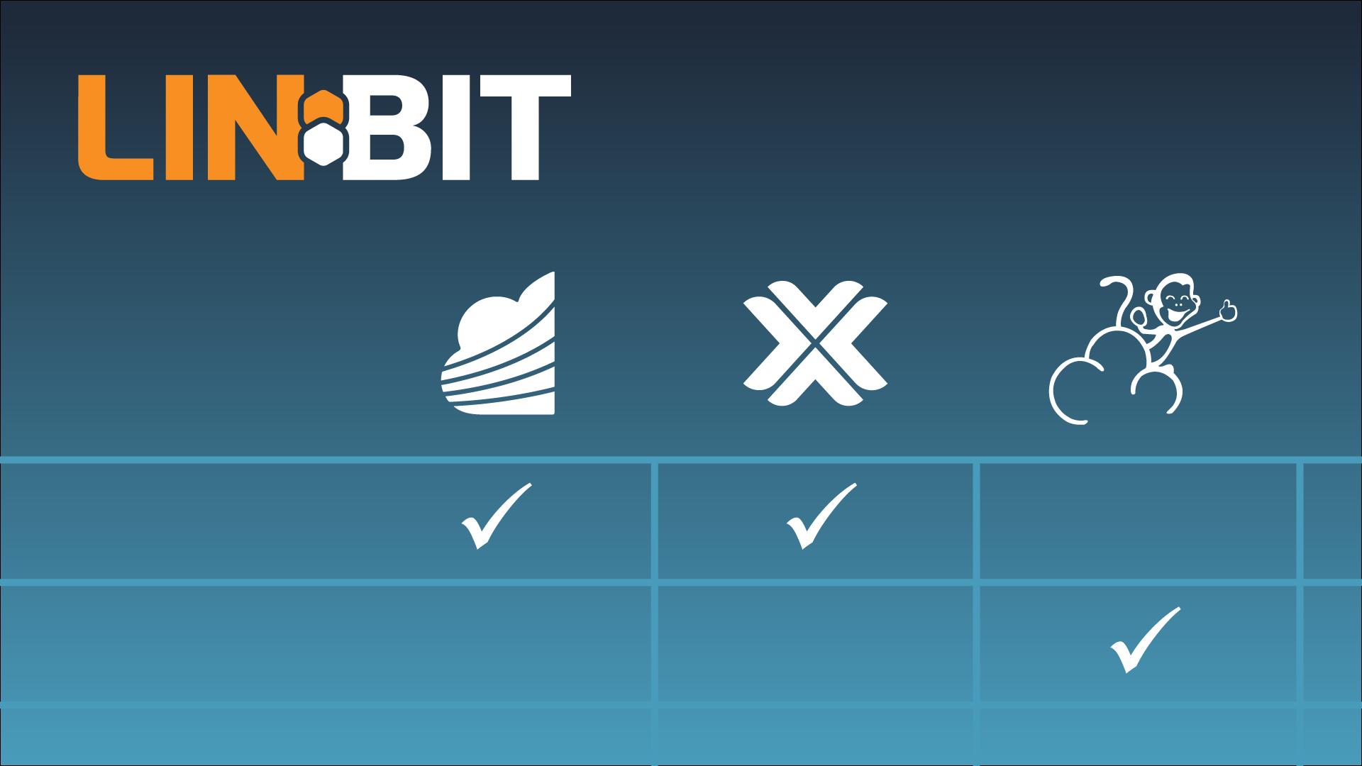 Are you ready to take your virtual infrastructure to the next level? Let’s explore which open source virtualization platform fits your unique environment and requirements!