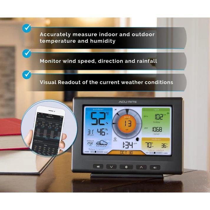Are you ready to track the weather like a pro? Take this quiz to discover which home weather station fits your lifestyle and needs best!