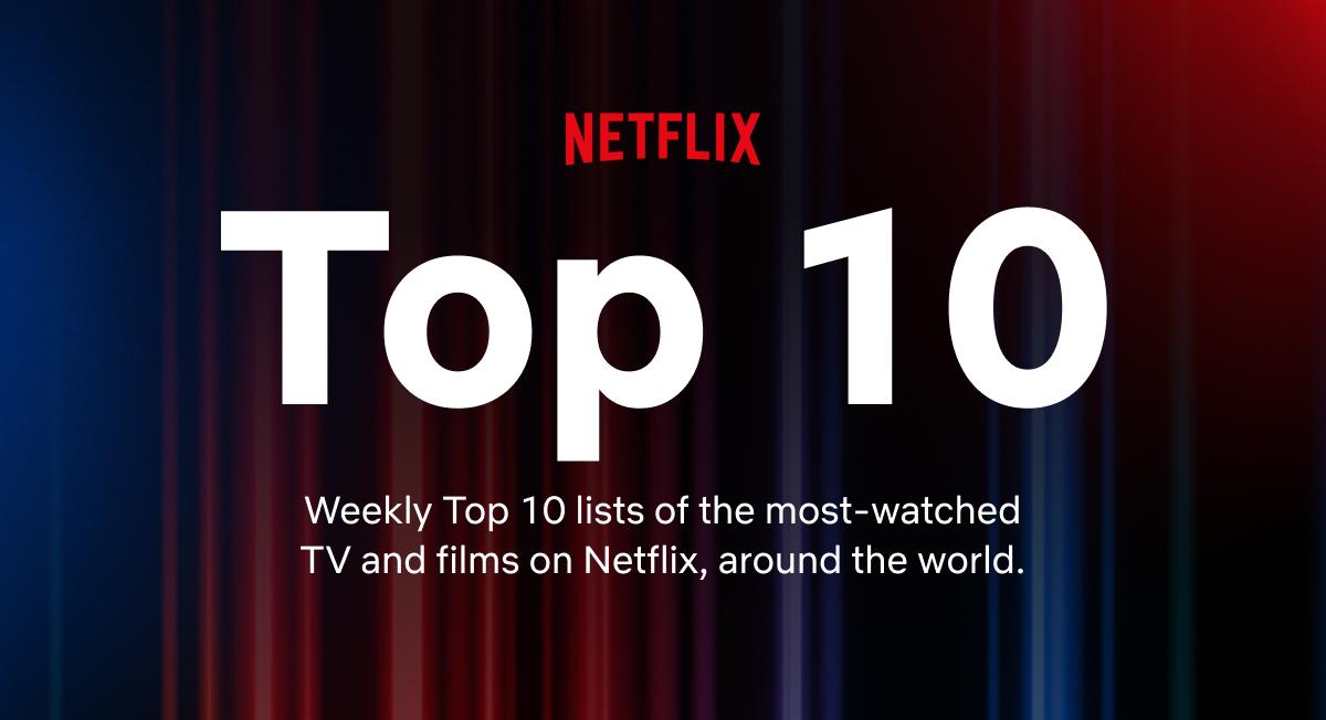 Not sure what to watch next on Netflix? Take this fun quiz to find the perfect show tailored just for you based on your preferences!