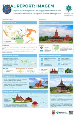 A comprehensive final report on disaster risk management for the Yogyakarta Cosmological Axis and its historical landmarks as a World Heritage site, featuring detailed maps, diagrams, and strategic planning elements