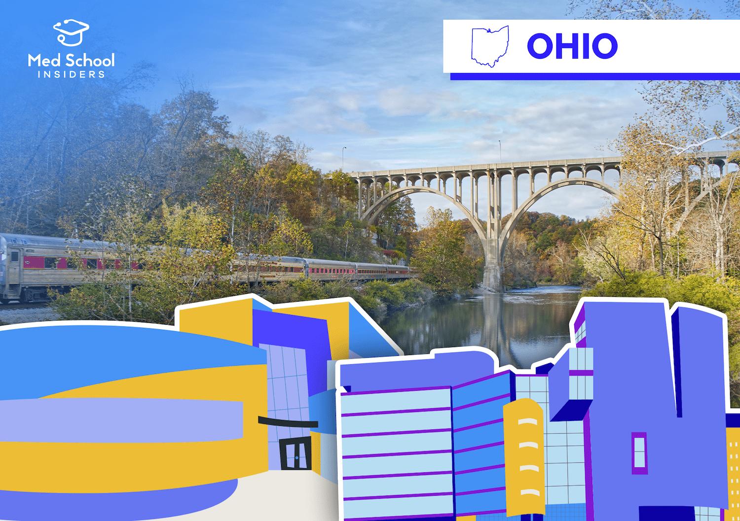 Are you ready to embark on your medical journey in one of Ohio's incredible institutions? Take this quiz to discover which Ohio medical school aligns best with your personal interests and lifestyle!
