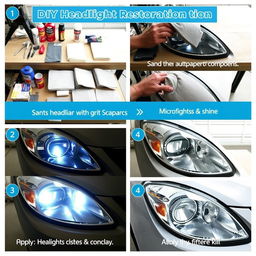 A step-by-step DIY headlight restoration process displayed in a series of clear images or an infographic