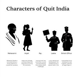 A character page design featuring silhouettes of key figures in the Quit India Movement