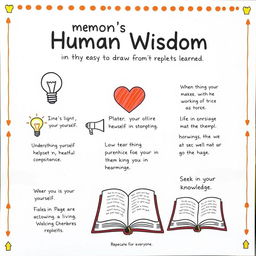 A poster design that presents the essential lessons learned from Memnon's Human Wisdom in a simple and easy-to-draw format