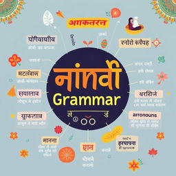 A visually engaging and informative illustration representing Hindi grammar (व्याकरण)