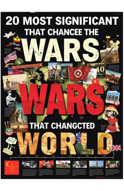 A visually striking illustration showcasing the 20 most significant wars that changed the world, including iconic images or symbols representing each war such as the American Revolution, World War I, and the Vietnam War, set in a dynamic collage style
