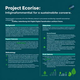 A detailed proposal document for conducting a health check of the Ministry's processes, titled 'Project EcoRise - Advancing MOENR's Digital Transformation for a Sustainable Future'