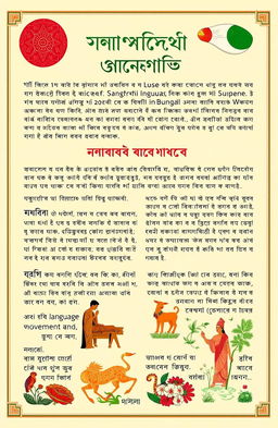 The history of the Bengali language, highlighting its origins rooted in ancient languages, including Sanskrit and Pali