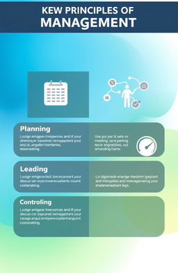 A detailed and visually engaging infographic showcasing the key principles of management, including Planning, Organizing, Leading, and Controlling