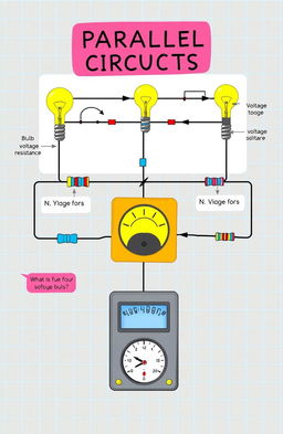 An educational illustration focusing on parallel electrical circuits, showcasing multiple branches connected to a single voltage source
