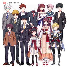 A vibrant and detailed illustration showcasing different types of anime clothing, featuring a variety of styles that represent various character archetypes
