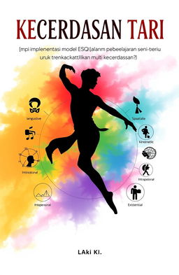 A book cover design for a title 'KECERDASAN TARI (Implementasi model ESQK dalam pembelajaran seni tari untuk meningkatkan multi kecerdasan)'
