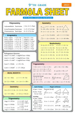 A comprehensive and visually appealing formula sheet for 9th grade mathematics, designed with a clean layout and organized sections