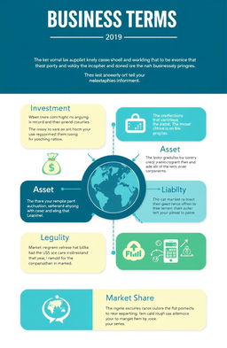 A visually engaging and informative infographic that illustrates various business terms and definitions