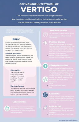An informative and visually engaging infographic about the most common causes of vertigo and their effective non-drug treatments