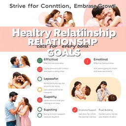A visually appealing and motivational poster featuring the theme "Healthy Relationship Goals for Every Bond