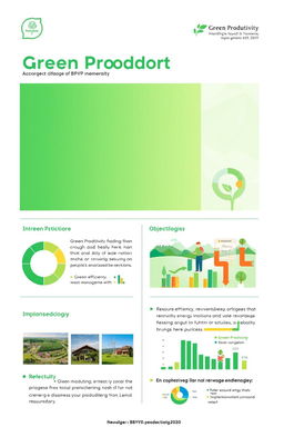 A detailed project proposal document focusing on 'Green Productivity' initiatives for BBPVP in Semarang