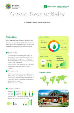 A detailed project proposal document focusing on 'Green Productivity' initiatives for BBPVP in Semarang