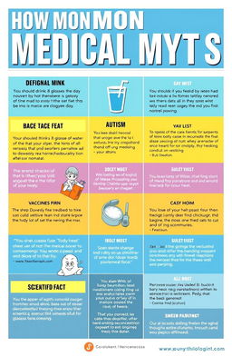 A visually engaging infographic depicting the breakdown of common medical myths