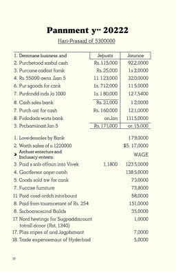 A detailed ledger and journal entry for the transactions of Hari Prasad of Hyderabad for January 2023