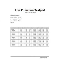 An informative and visually appealing layout of a lab test report, specifically for a Liver Function Tests (LFTS) conducted on an individual named Usama, aged 27