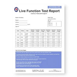 An informative and visually appealing layout of a lab test report, specifically for a Liver Function Tests (LFTS) conducted on an individual named Usama, aged 27
