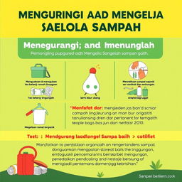 Sebuah poster kampanye yang menarik dan informatif tentang mengurangi dan mengelola sampah dengan baik