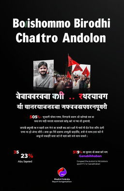 Create a visually impactful poster design for a report on Boishommo Birodhi Chatro Andolon