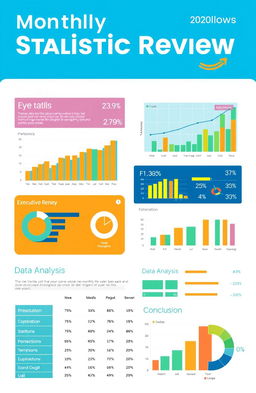 A visually striking and modern monthly statistical review report, featuring colorful graphs, charts, and infographics that display various data points clearly and concisely