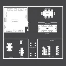 A comprehensive office layout plan illustrating a corporate space with distinct areas: an administrative office containing 10 desks, a break room with 10 desks, a sales department featuring 5 desks, a human resources department with 5 desks, a large meeting room equipped with 20 desks, and an additional break room also holding 10 desks