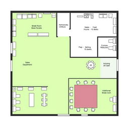 A detailed office layout plan illustrating a cohesive corporate environment that includes: an administrative office with 10 desks, a break room containing 10 desks, a sales department featuring 5 desks, a human resources department with 5 desks, a large meeting room set up for 20 desks, and an additional break room equipped with 10 desks