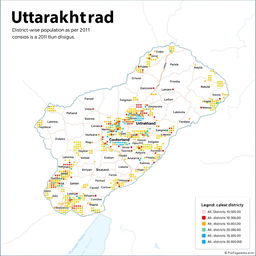 A detailed political map of Uttarakhand, India, showcasing the district-wise population as per the 2011 census using the dot method