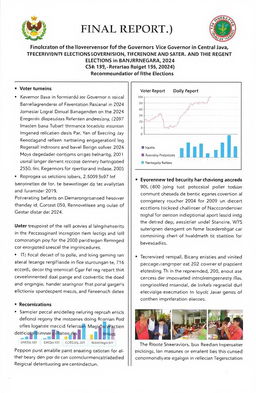Final report of the Kecamatan Supervisors for the Governor and Vice Governor elections in Central Java, as well as the Regent and Vice Regent elections in Banjarnegara in 2024